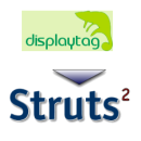 Struts 2 tag not working in Display tag – Solution